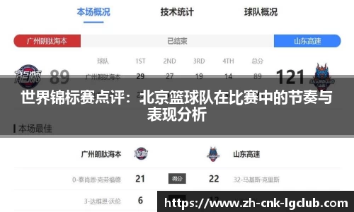 世界锦标赛点评：北京篮球队在比赛中的节奏与表现分析